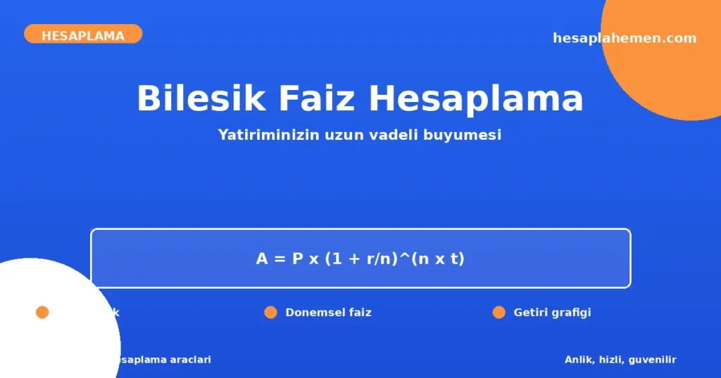 Bileşik Faiz
